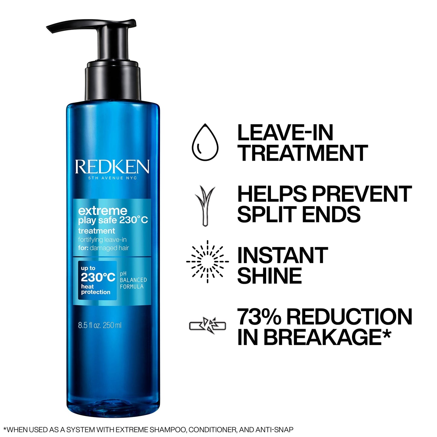 Redken Extreme Play Safe Treatment 200ml
