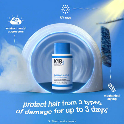 K18 Damage Shield pH Protective Conditioner 250ml