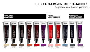 Subtil Color Lab Color Dose 15 ml - Parfumerietwiggy